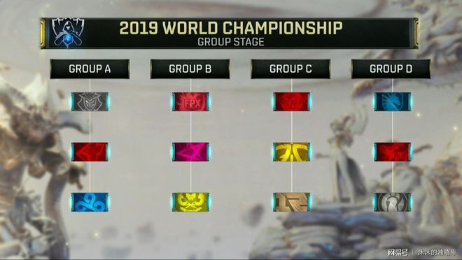 横扫R7后GAM成功挺进2024全球总决赛瑞士轮