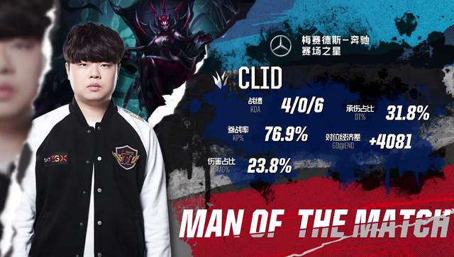 CCT对拒绝打开摄像头的玩家处以罚款